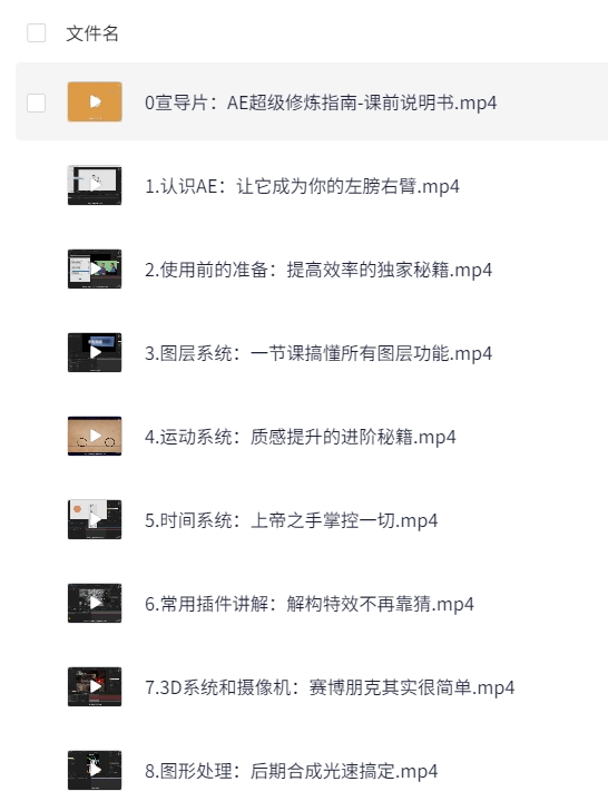 AE超级修炼指南 2.3G