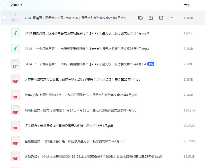 25年4月无水印版付费文章合集【194.6MB】