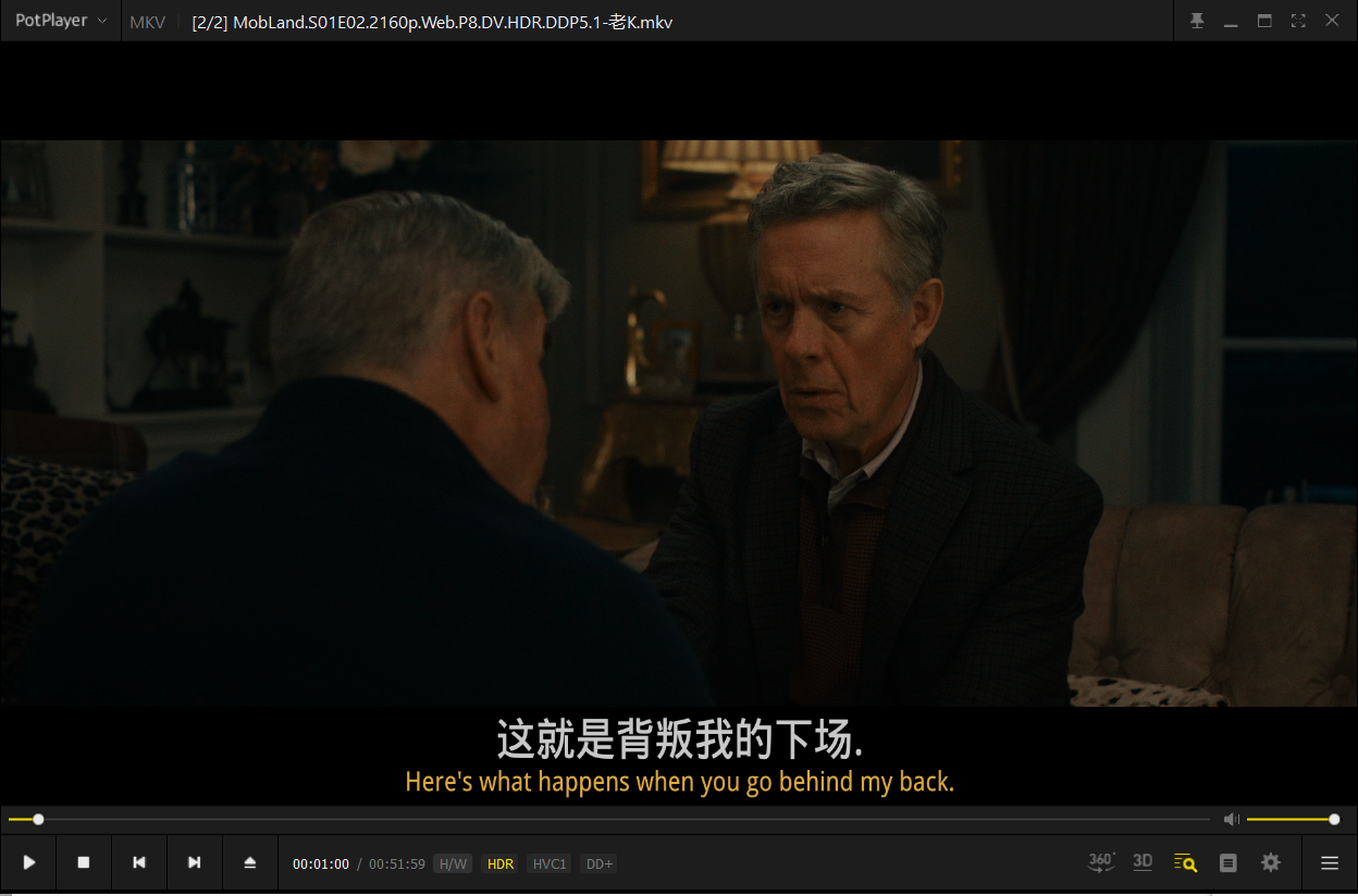 黑帮领地 2025 更新02 盖里奇作品 4K Web P8杜比视界兼容HDR 内封简英双语字幕 单集6G 老K 共12G