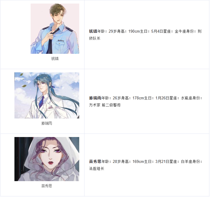 不健全关系 动态漫  剧情/悬疑  第一季全24集  共1.1GB