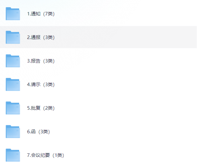 一套标准的国企通用公文模板丨7大类22小类  364.2KB