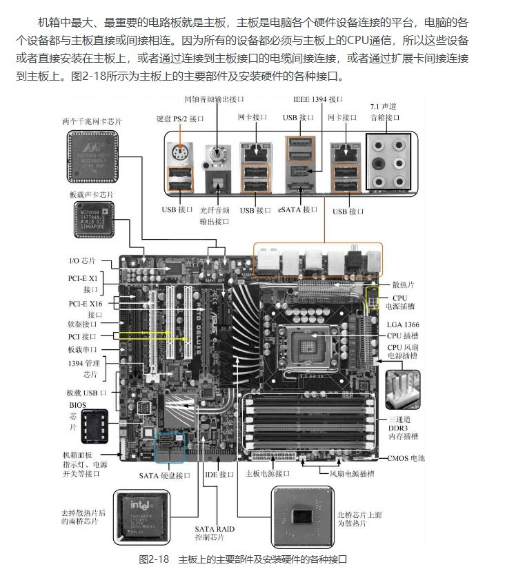 《电脑组装与维修从入门到精通》(第3版) 图解教学 轻松掌握［epub/39.3MB］