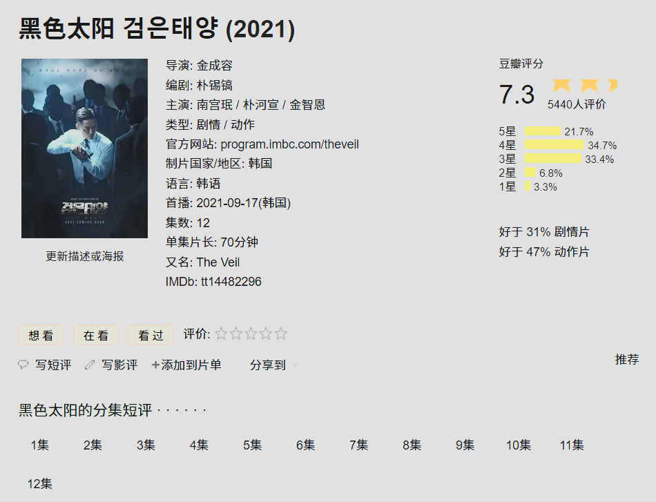 【黑色太阳 】2021 【韩剧】+番外  1-12完结 1080P 中英文字幕 每部2G左右