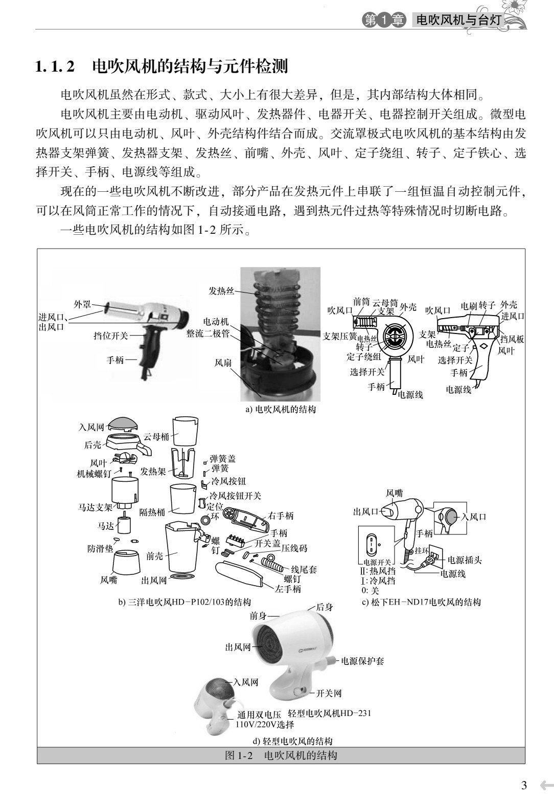 图解小家电维修从入门到精通 68.8MB
