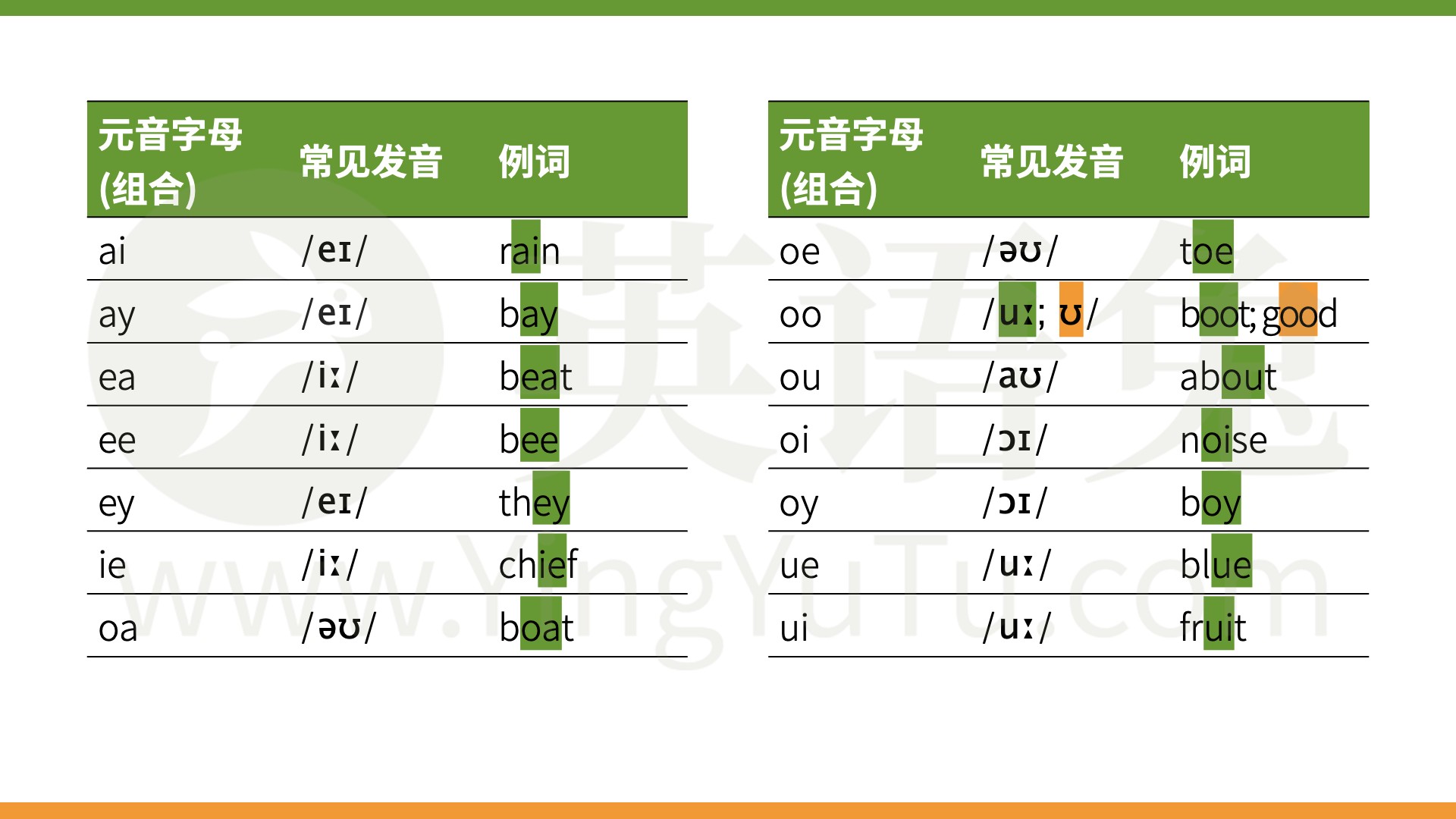 英语兔英语学习资料汇总 19.9GB