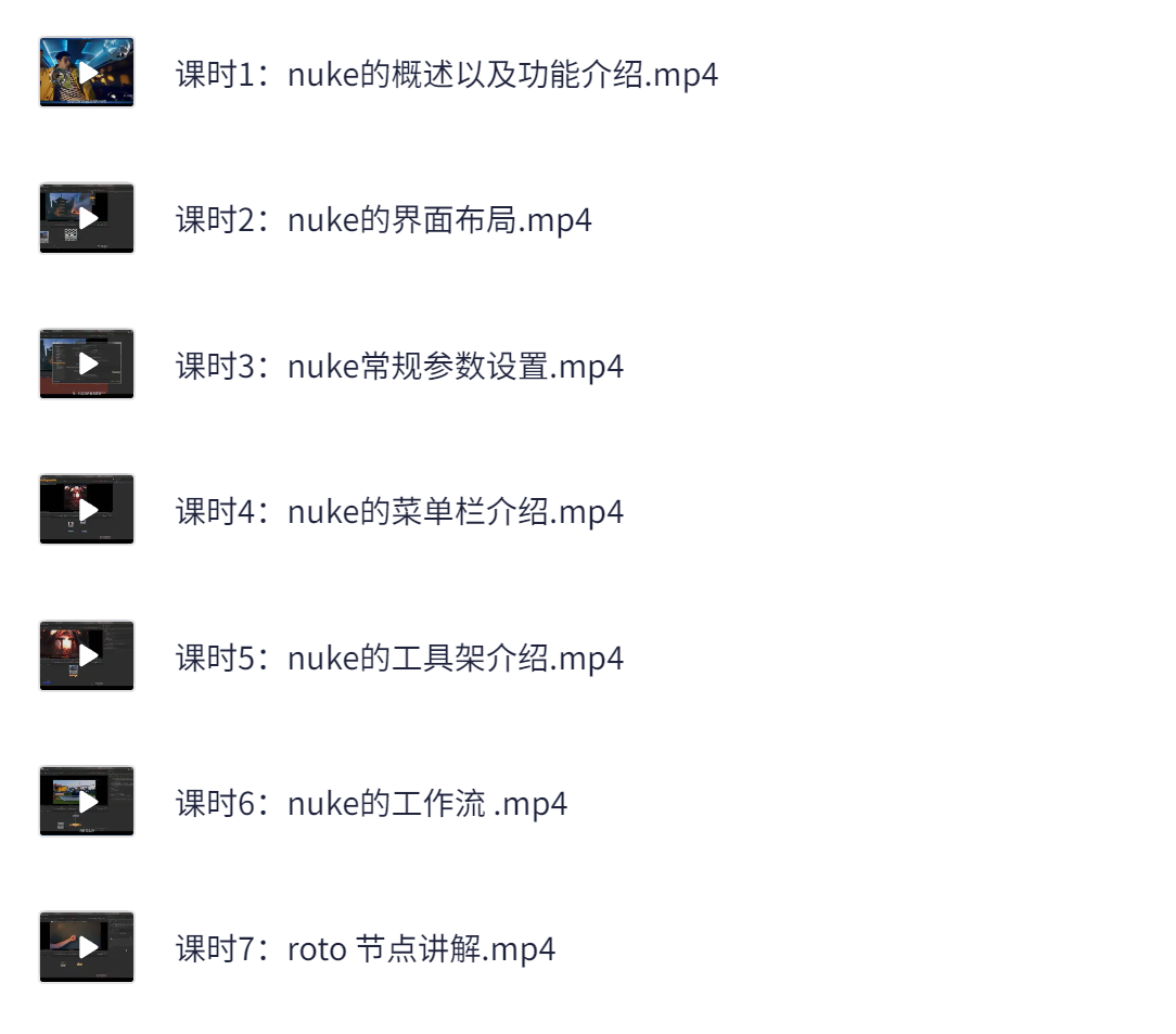 《Nuke从入门到入职系统教学》走进Nuke大世界+4.1GB