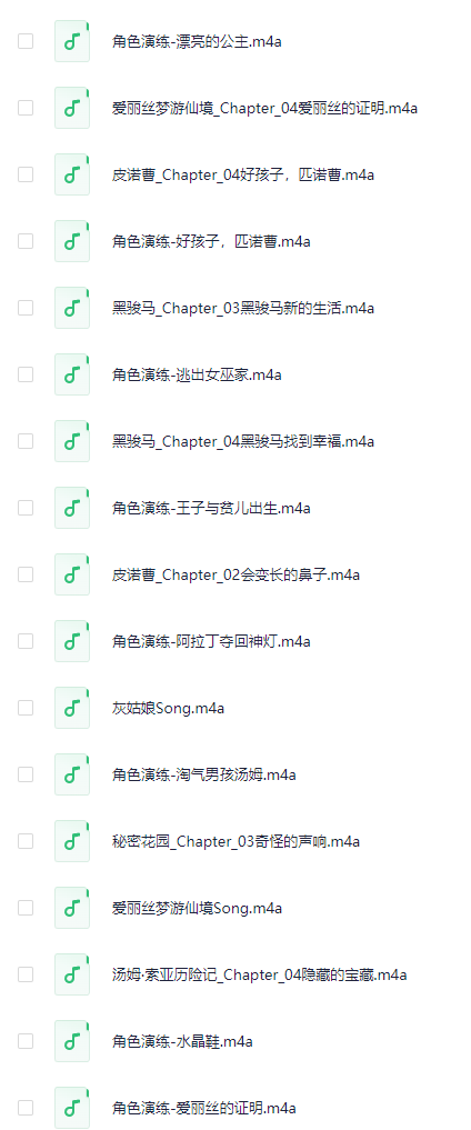 经典童话_小学1~6年级英语名作故事磨耳朵 (共 181 个项目)m4a 【227.9MB】