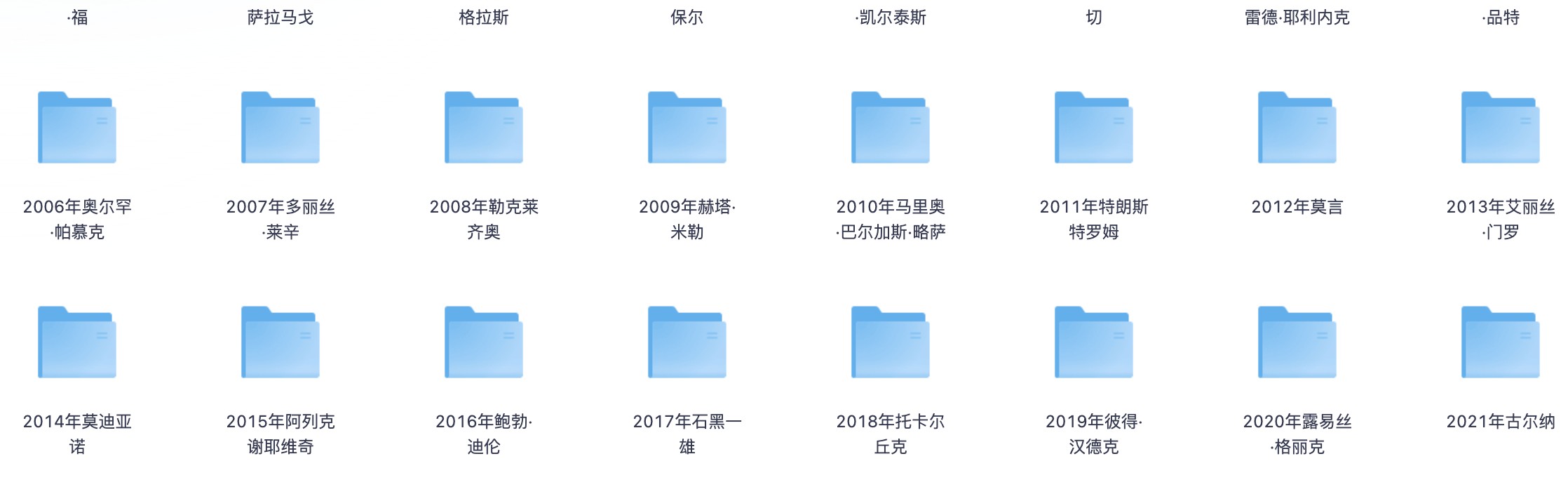 【书籍】历届诺贝尔文学奖获得者作品合集 (1901-2024) epub/pdf【3.6GB】