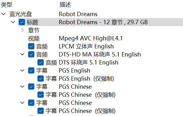 机器人之梦 (2023)【蓝光原盘REMUX】DTS-HD.MA5.1 内封简繁英双语特效字幕 [20G]