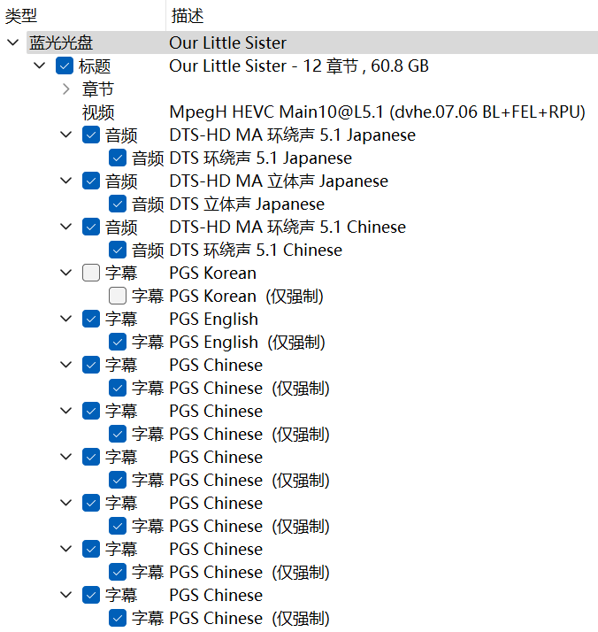 海街日记 (2015)【4K蓝光原盘REMUX】【杜比视界&次世代环绕声】【央视国配+原生日语】内封简繁日双语特效字幕 [61.7G]