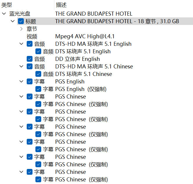 布达佩斯大饭店 (2014) cc典藏版【蓝光原盘REMUX】【次世代环绕声央视国配+原生英语】内封简繁英双语特效字幕 [30.6G]