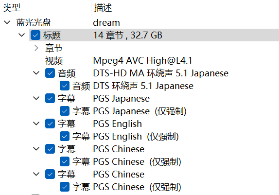 梦与狂想的王国 (2013)【蓝光原盘REMUX】【次世代环绕声5.1】内封简繁字幕 [32.4G]