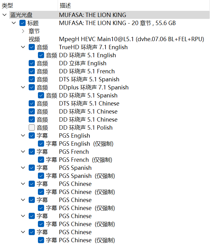 狮子王：木法沙传奇 (2024)【4K蓝光原盘REMUX】【杜比视界&杜比全景声国粤台英四语】内封简繁英双语特效字幕 [51.8G]