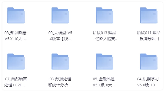 2025年python人工智能开发 v5.0 【81GB】