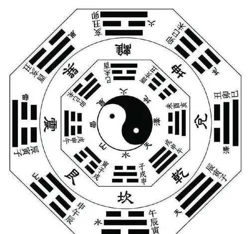 《周易64卦》有声读物 刘君祖 四十年磨一剑 完全破解天书易经【有声书/听书/m4a格式】【1.79GB】
