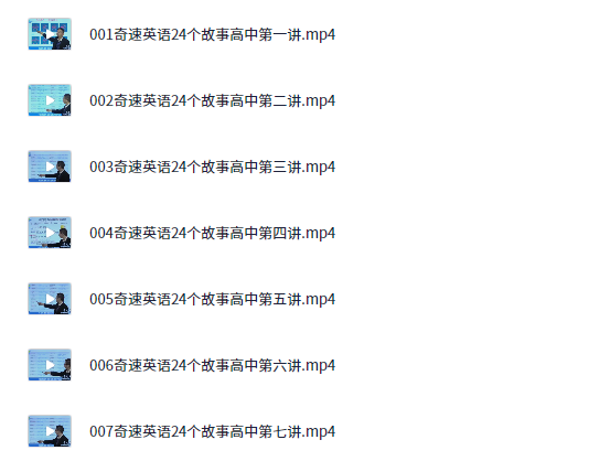 24个故事串记高考3500词汇(14.7GB)