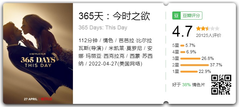   [黑帮大佬和我的365日]  [全三部]  [英语中字]  [1080P/8G]  [2020-2022]