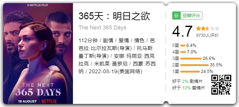   [黑帮大佬和我的365日]  [全三部]  [英语中字]  [1080P/8G]  [2020-2022]