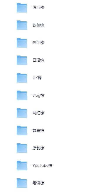 《2025分享精选超品音质23个榜单音乐1700+》  [MP3/320K] [14.3G]