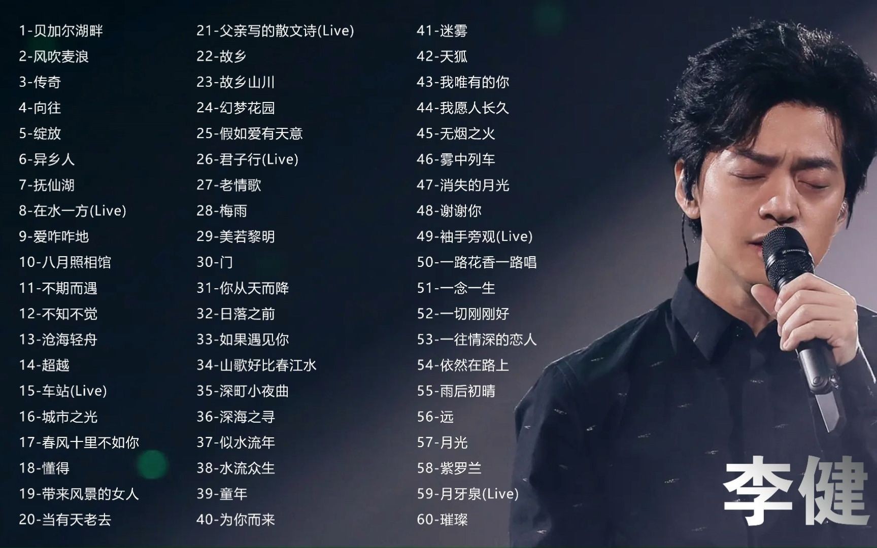 《精选音乐诗人李健出道以来无损专辑大合集》 [2003-2015]（11CD） [WAV分轨] [5.3G]
