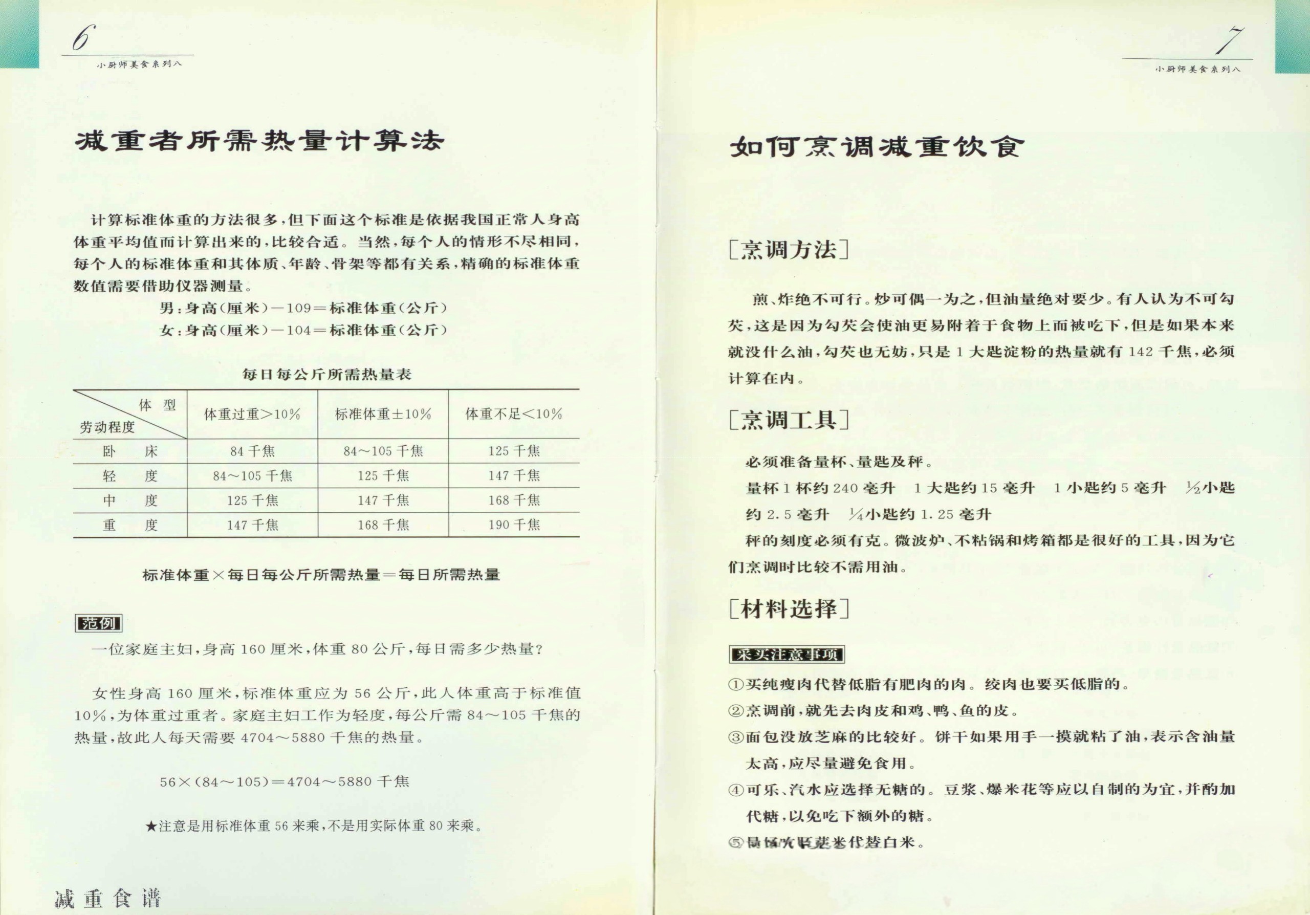 《小厨师美食系列08：减重食谱》［PDF/22.7MB］
