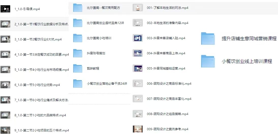 抖音1300w粉丝比尔盖男教程《小餐饮创业线上培训课+提升店铺生意同城营销课程+比尔盖兰小吃配方+落地指南》【508.1G】