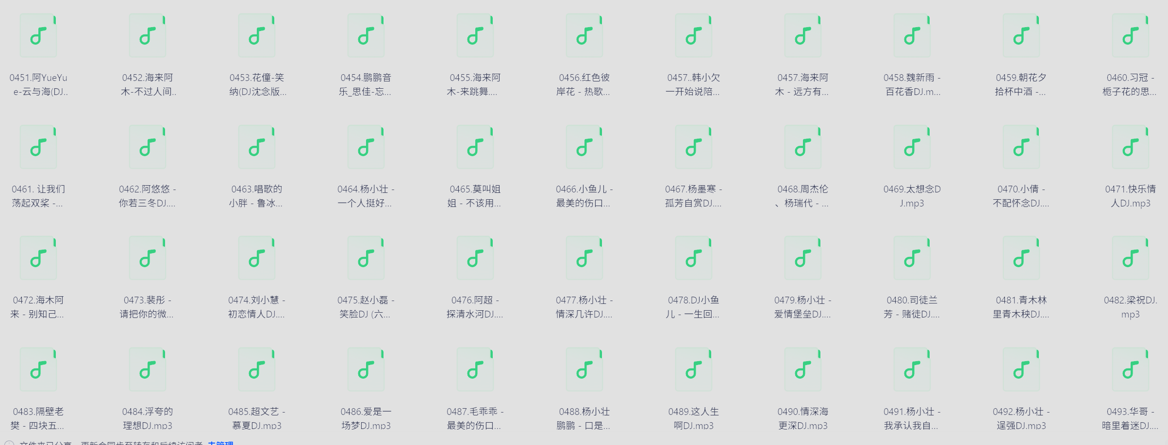 抖友中文DJ歌曲(200首 ） 格式：MP3  共1.3G