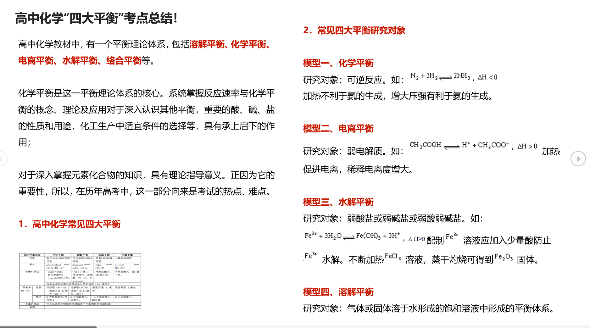 高中化学“四大平衡”考点总结！.docx  [272.9KB]