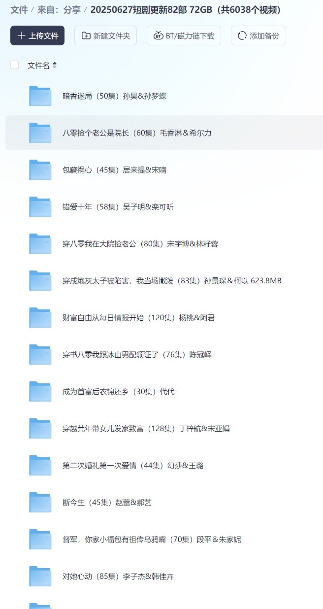 【短剧】20250627短剧更新82部 72GB（共6038个视频）
