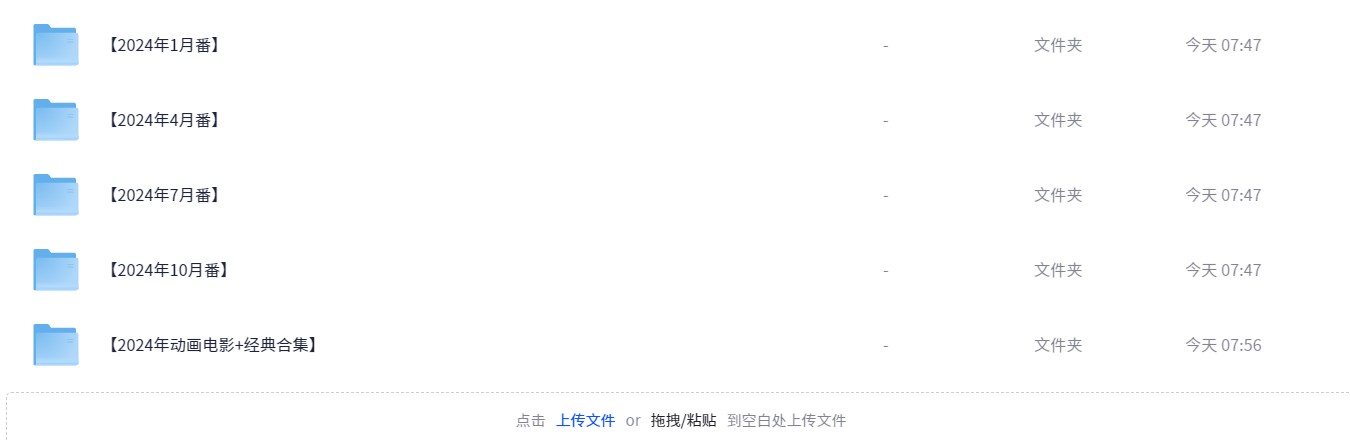 【一站式收藏】2024年日漫合集【1080P】【230部】【日语中字】【总 4.3T】(包含2023年在24年完结的)