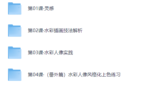 【MarinaRen】水彩人像绘画全套课程【14.7G】