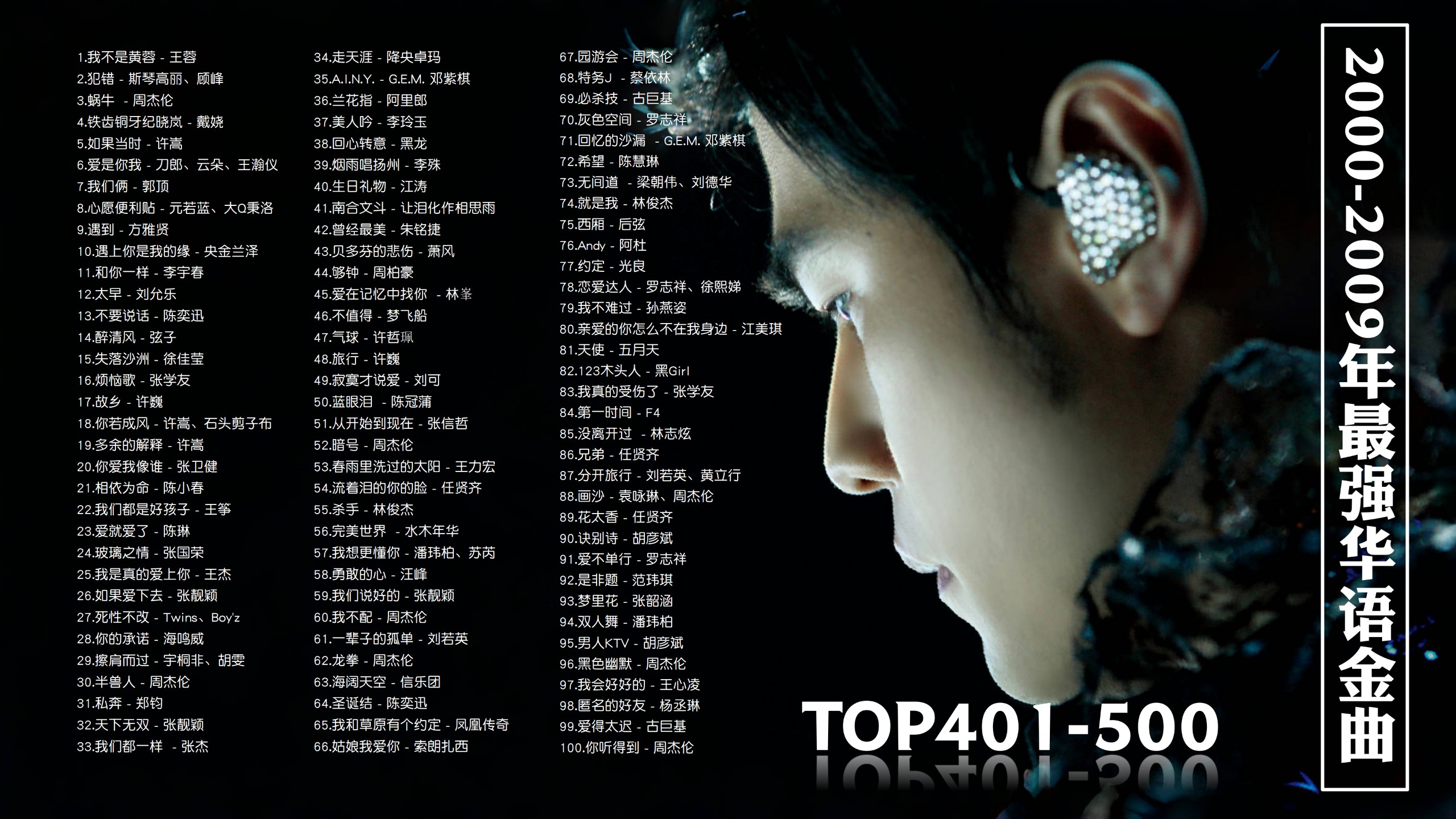 【十年榜2000-2009年最强华语金曲TOP401-500带歌词】卧槽！这才是真正的神仙打架？首首都是无敌神曲！ [MP3/0.98G]