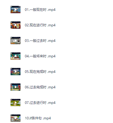 学而思 乐读小学英语语法微课【5.5GB】