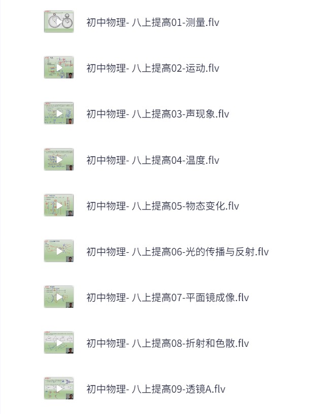 马丁初中八、九年级物理提高 60集高清视频【11.1GB】