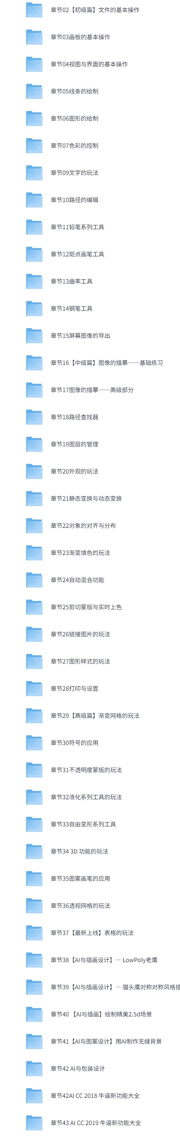 AI从入门到精通超完整超详细教程 理论+实操,从0基础小白到AI大神【13.4GB】