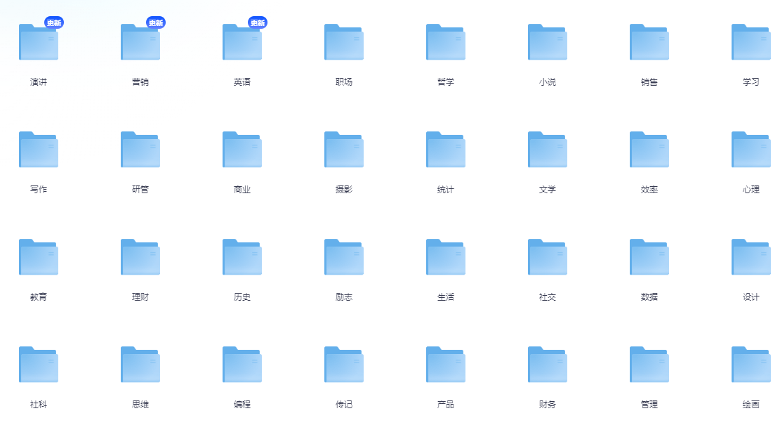 最全行业分类电子书合集（共1620本）学习【6GB（共1615个项目）】