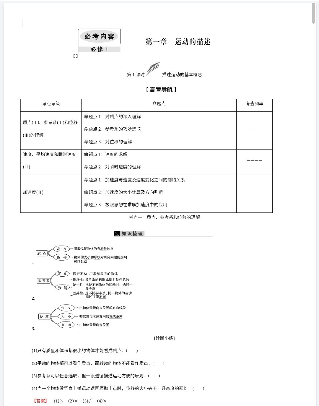 衡水中学复习用书 doc 【271MB】
