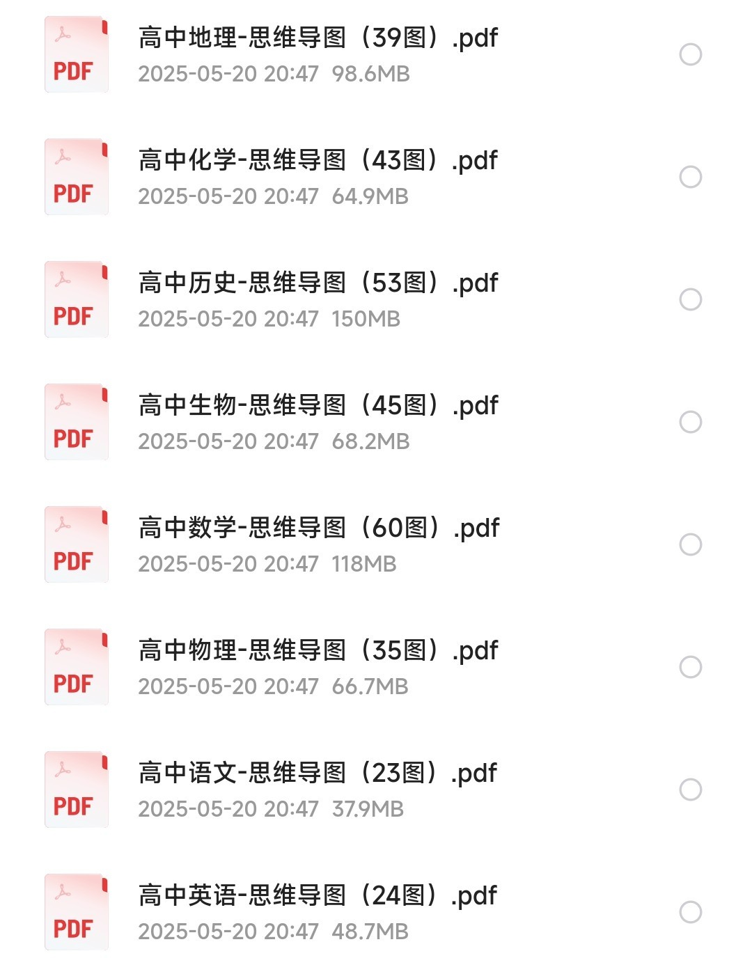 小学至高中全阶段全科思维导图 PDF 【1.07GB】