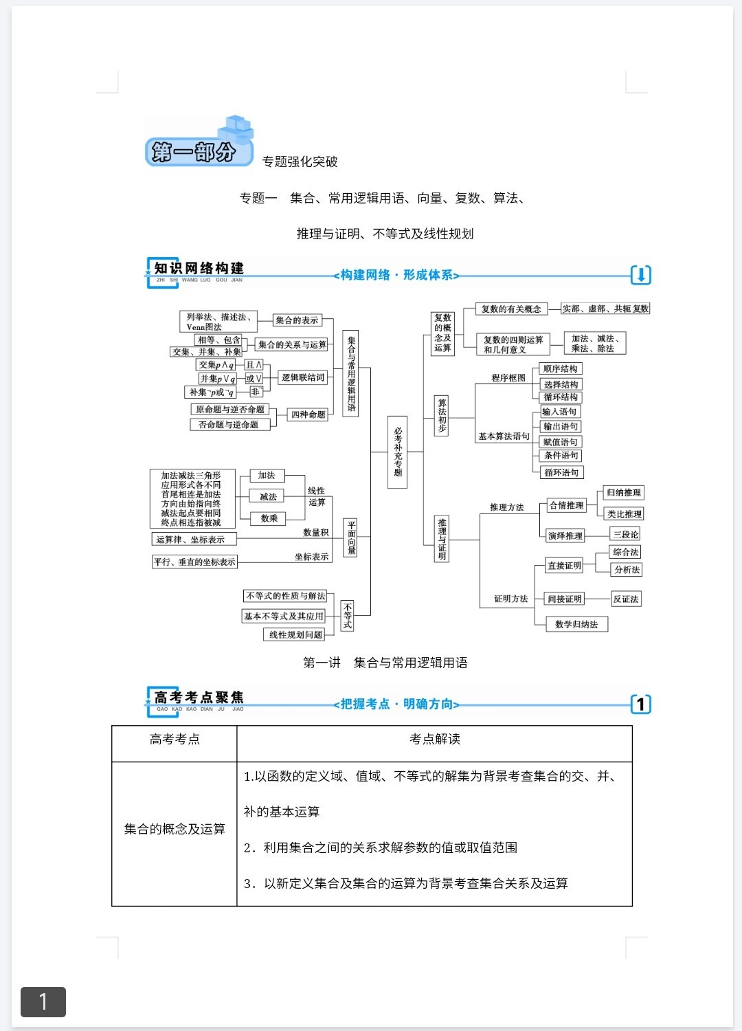 衡水中学复习用书 doc 【271MB】
