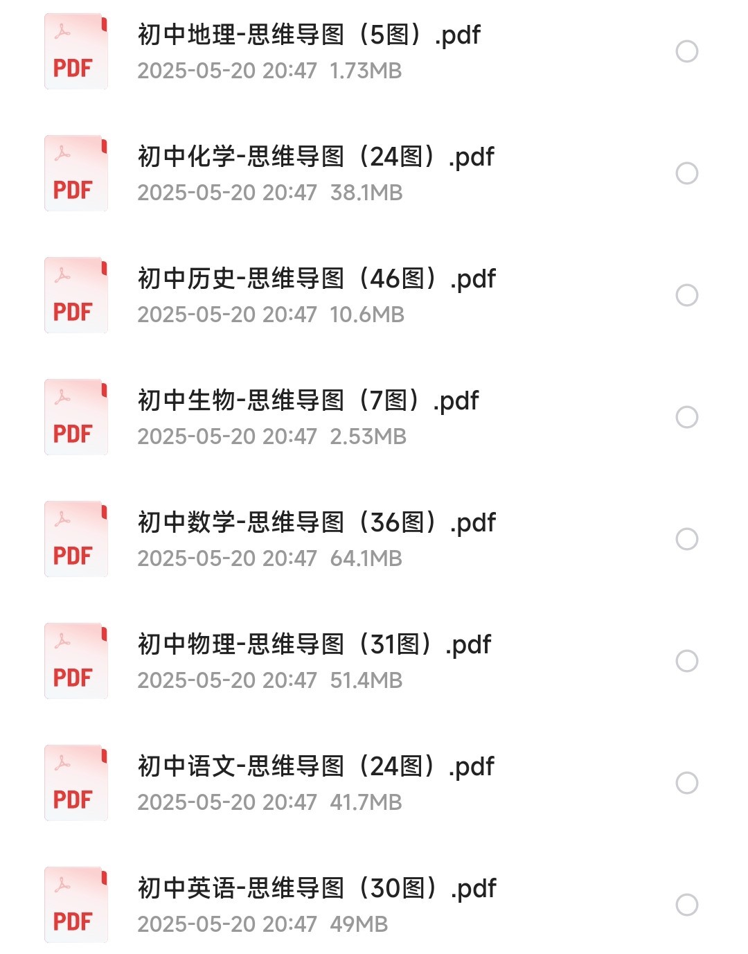 小学至高中全阶段全科思维导图 PDF 【1.07GB】