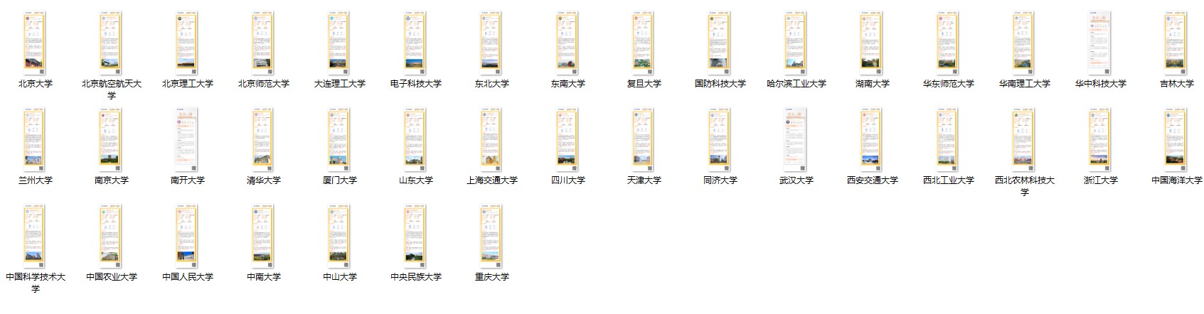 热门大学介绍 [288.7M]