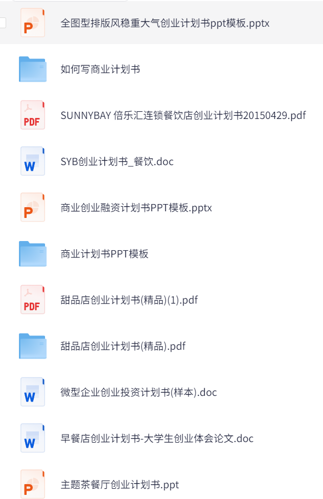 【教你撰写创业计划书 商业计划书】创业计划书模板 各行业创业计划 doc/PDF/ppt （361.6MB）