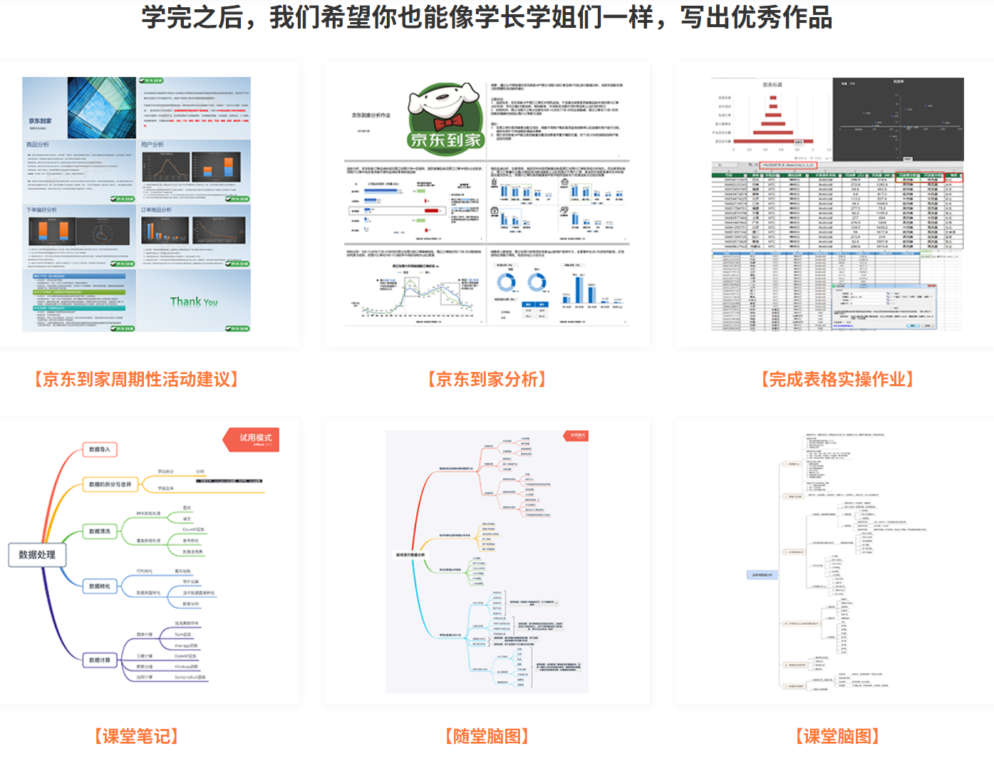 【互联网数据分析课程】互联网必备数据分析思路和模型  互联网黄埔军校起点学院出品【Mp4，815.5MB】