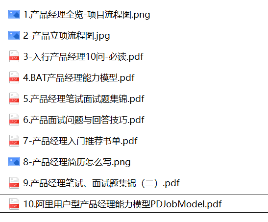  [吐血整理：BAT产品入门包]阿里腾讯等产品经理面试笔试题集锦 能力模型 推荐书单【Pdf，4.1MB】