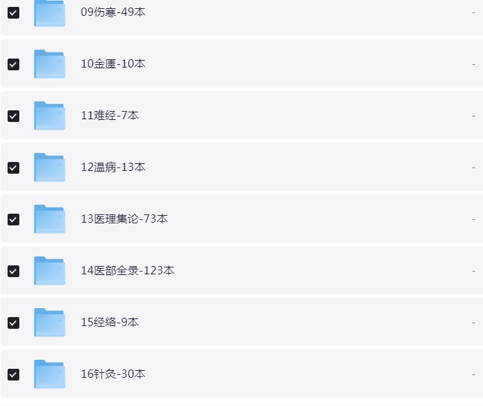 中国古代医学藏书-TXT共869部【186.3MB】