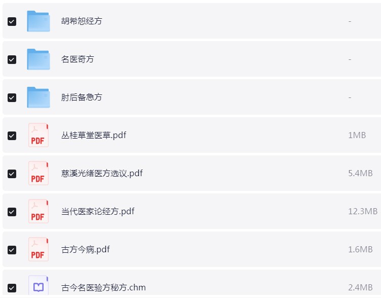 古今名医验方秘方大全 PDF 【232.5MB】