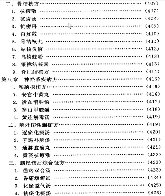 古今名医验方秘方大全 PDF 【232.5MB】