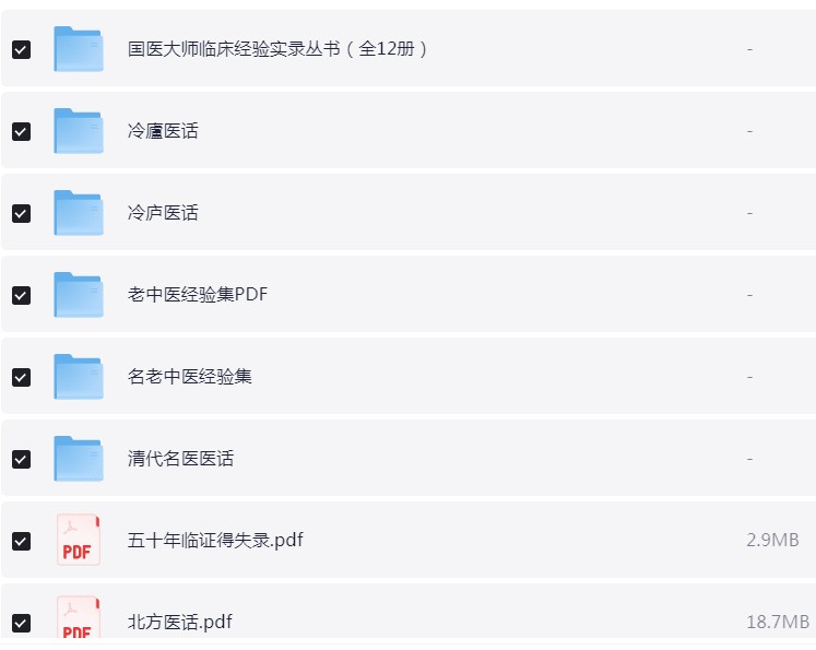 古今中医名家经验集 312本PDF 【1.8G】