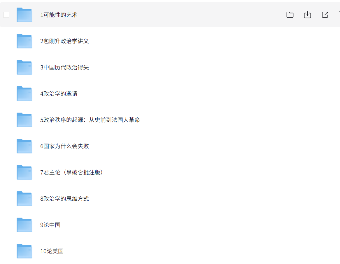 政治学入门书单（10部）【azw3/epub/mobo】（142.8MB）世界乱成一锅粥，政治学才是现代人生存必修课