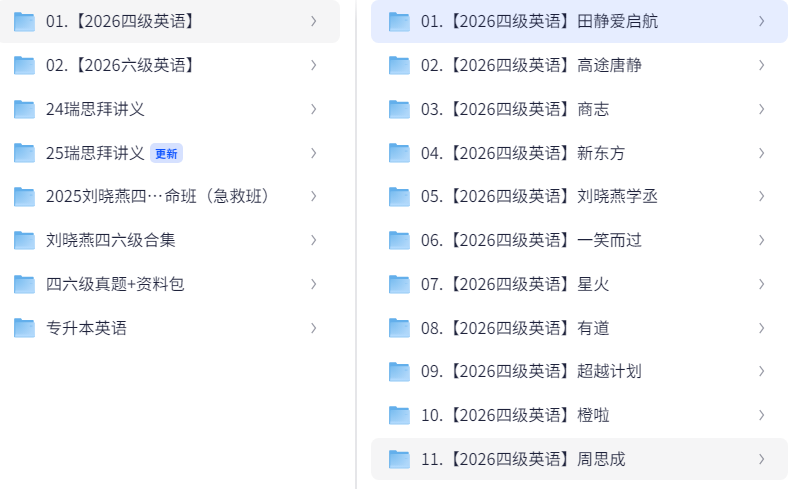 2025-2026英语四六级全套资料（957GB）
